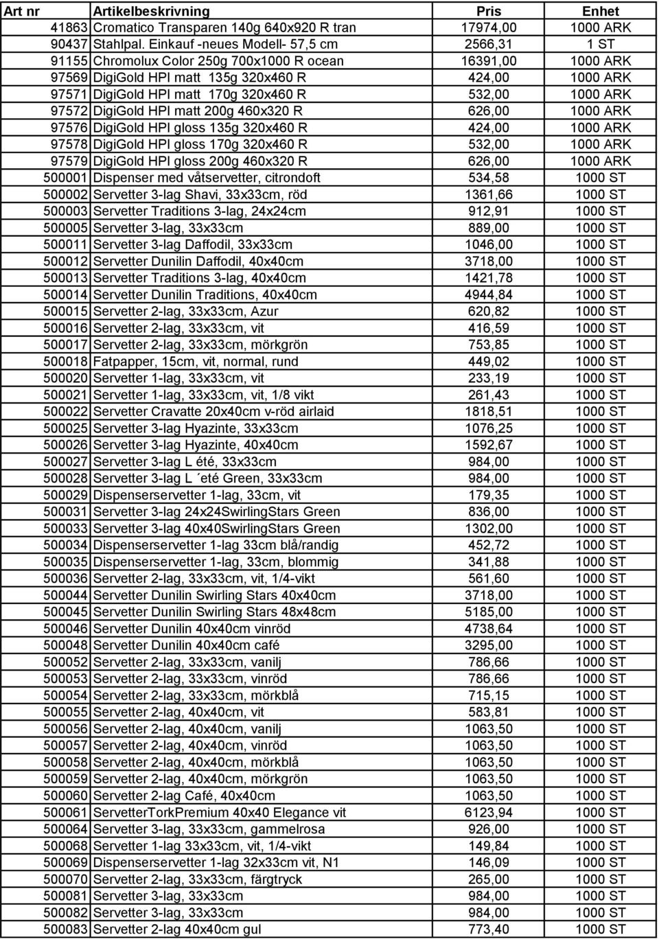 532,00 1000 ARK 97572 DigiGold HPI matt 200g 460x320 R 626,00 1000 ARK 97576 DigiGold HPI gloss 135g 320x460 R 424,00 1000 ARK 97578 DigiGold HPI gloss 170g 320x460 R 532,00 1000 ARK 97579 DigiGold