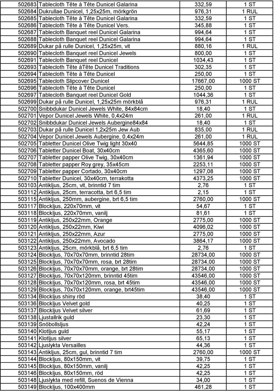 345,88 1 ST 502687 Tablecloth Banquet reel Dunicel Galarina 994,64 1 ST 502688 Tablecloth Banquet reel Dunicel Galarina 994,64 1 ST 502689 Dukar på rulle Dunicel, 1,25x25m, vit 880,16 1 RUL 502690