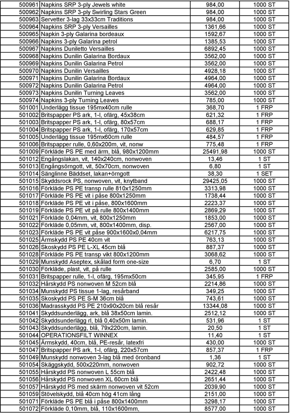 Napkins Dunilin Galarina Bordaux 3562,00 1000 ST 500969 Napkins Dunilin Galarina Petrol 3562,00 1000 ST 500970 Napkins Dunilin Versailles 4928,18 1000 ST 500971 Napkins Dunilin Galarina Bordaux