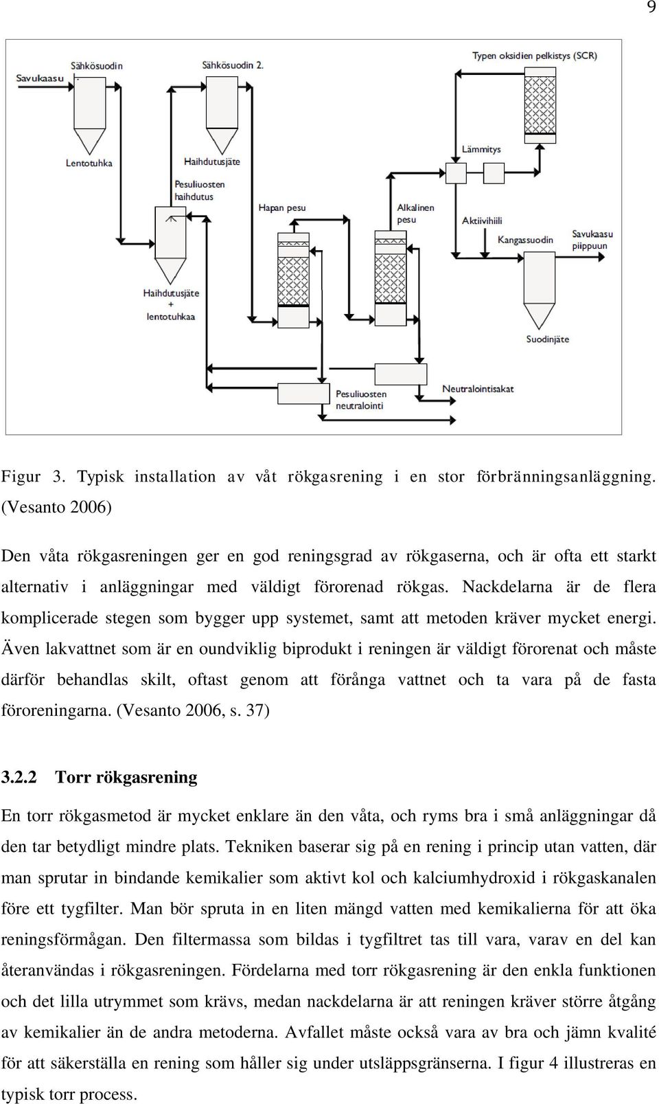 Nackdelarna är de flera komplicerade stegen som bygger upp systemet, samt att metoden kräver mycket energi.