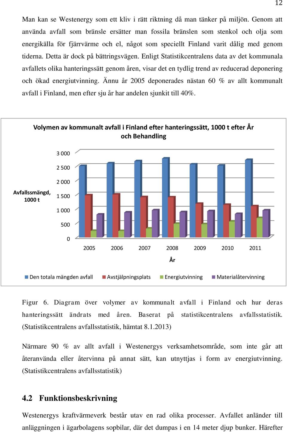 Detta är dock på bättringsvägen. Enligt Statistikcentralens data av det kommunala avfallets olika hanteringssätt genom åren, visar det en tydlig trend av reducerad deponering och ökad energiutvinning.