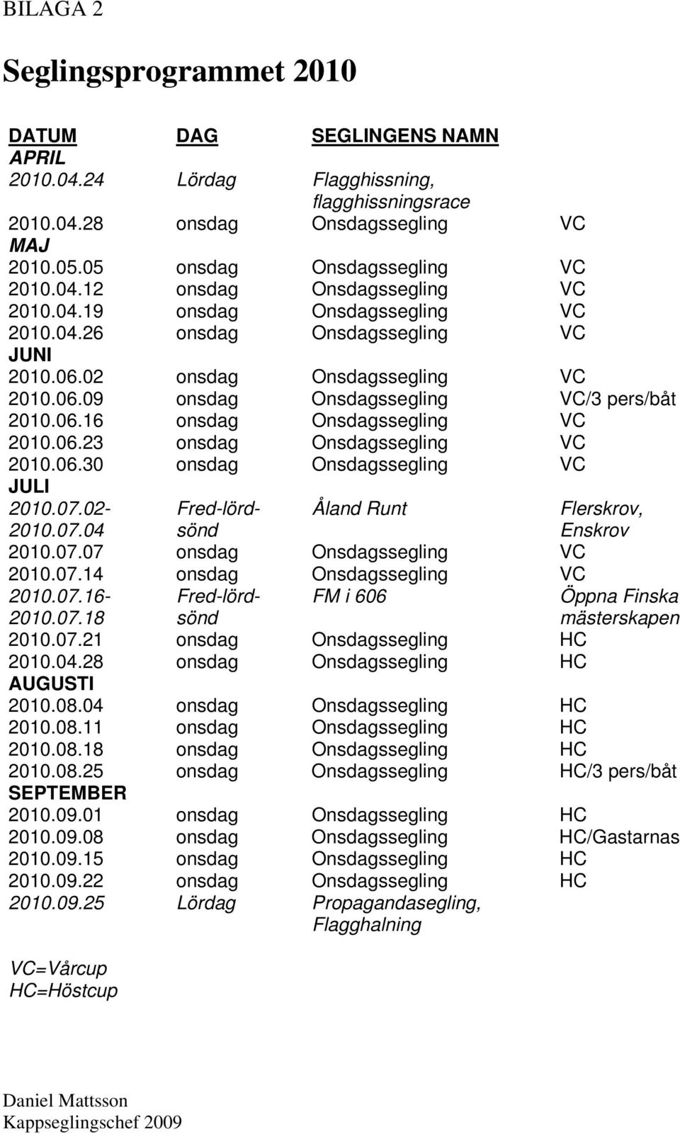 06.23 onsdag Onsdagssegling VC 2010.06.30 onsdag Onsdagssegling VC JULI 2010.07.02-2010.07.04 Fred-lördsönd Åland Runt Flerskrov, Enskrov 2010.07.07 onsdag Onsdagssegling VC 2010.07.14 onsdag Onsdagssegling VC 2010.