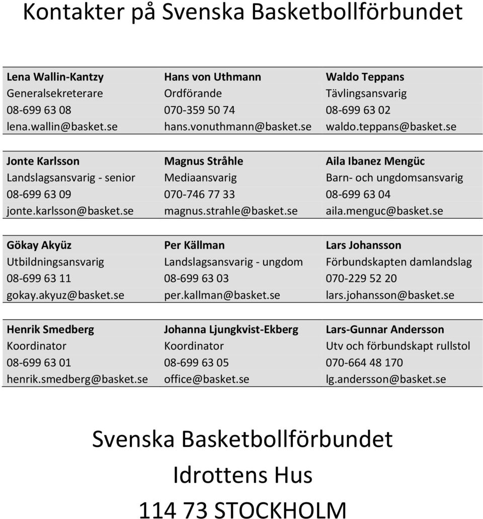 se Jonte Karlsson Magnus Stråhle Aila Ibanez Mengüc Landslagsansvarig - senior Mediaansvarig Barn- och ungdomsansvarig 08-699 63 09 070-746 77 33 08-699 63 04 jonte.karlsson@basket.se magnus.