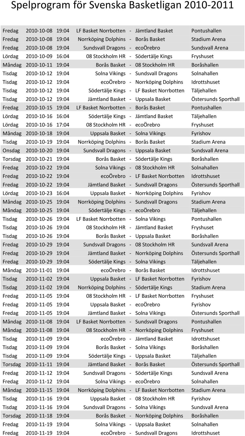 Boråshallen Tisdag 2010-10-12 19:04 Solna Vikings - Sundsvall Dragons Solnahallen Tisdag 2010-10-12 19:04 ecoörebro - Norrköping Dolphins Idrottshuset Tisdag 2010-10-12 19:04 Södertälje Kings - LF