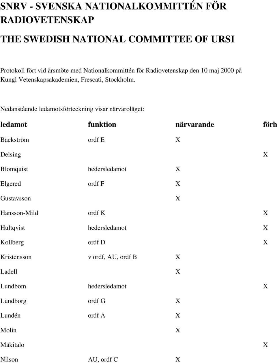 Nedanstående ledamotsförteckning visar närvaroläget: ledamot funktion närvarande förhinder Bäckström ordf E X Delsing X Blomquist hedersledamot X