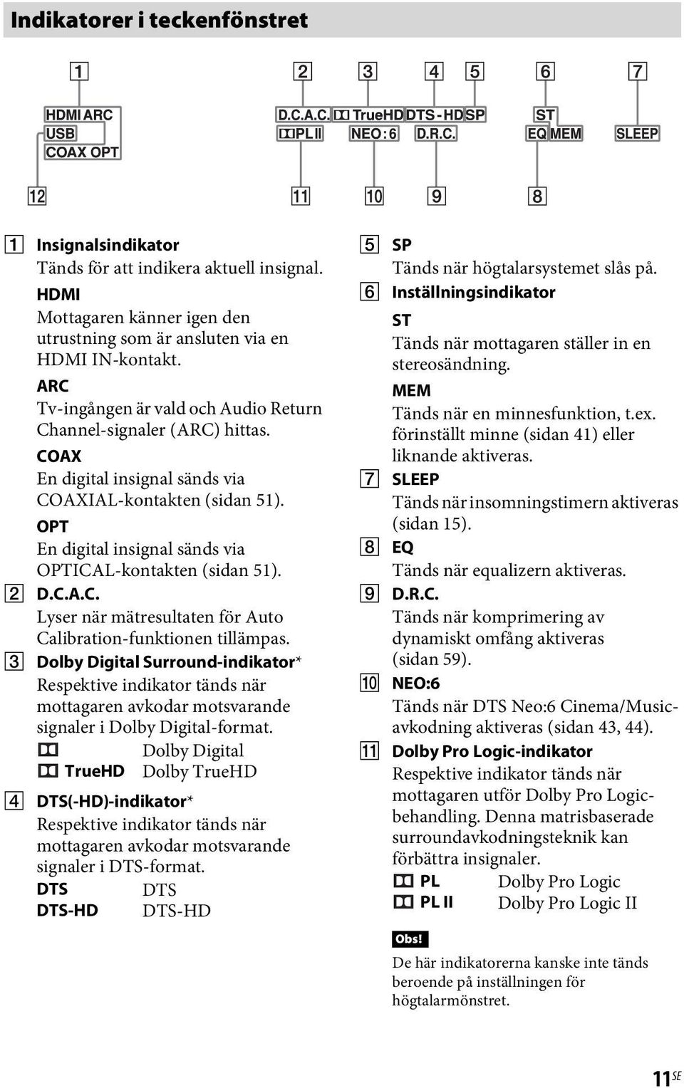 B D.C.A.C. Lyser när mätresultaten för Auto Calibration-funktionen tillämpas.