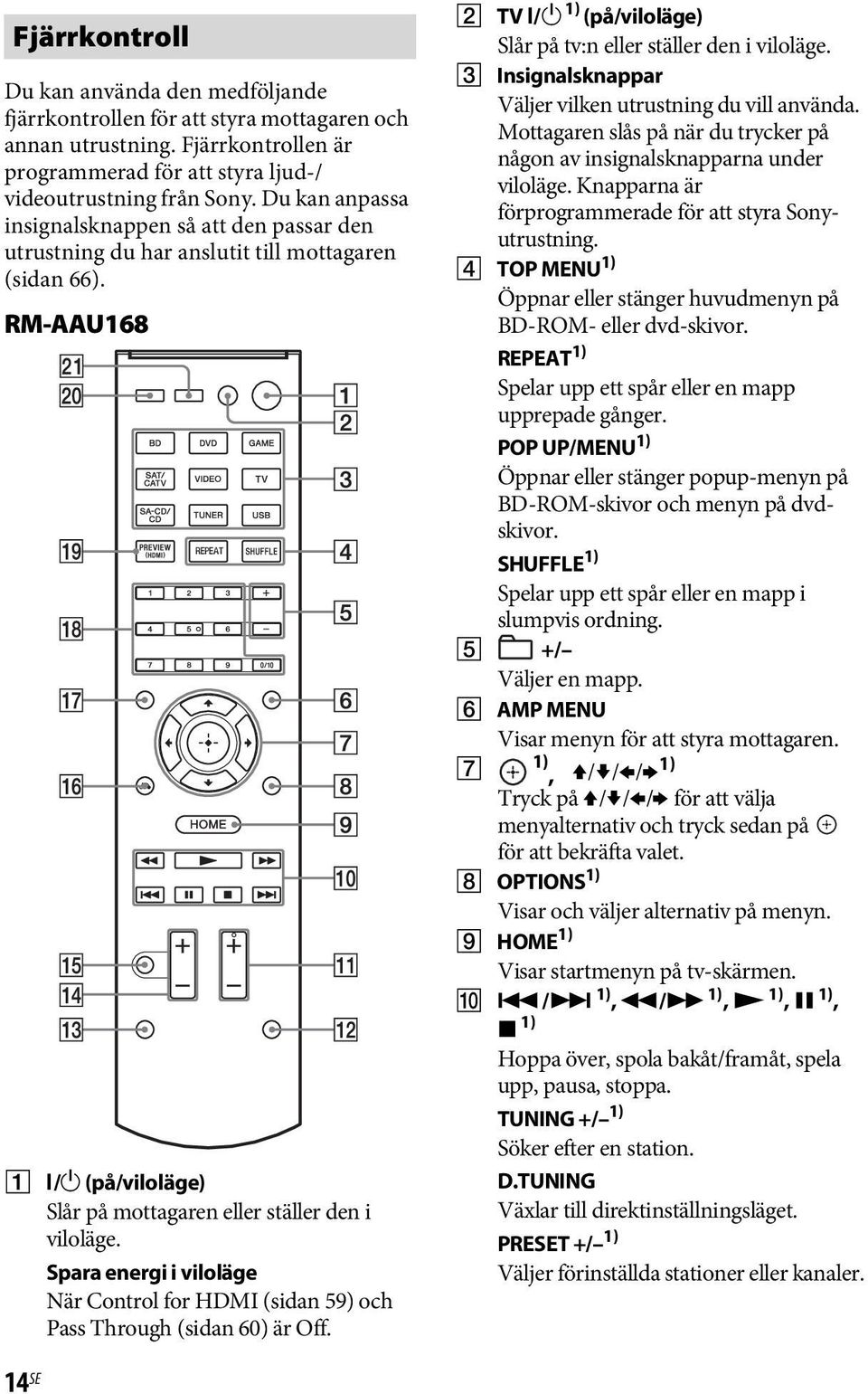 Spara energi i viloläge När Control for HDMI (sidan 59) och Pass Through (sidan 60) är Off. B TV?/1 1) (på/viloläge) Slår på tv:n eller ställer den i viloläge.