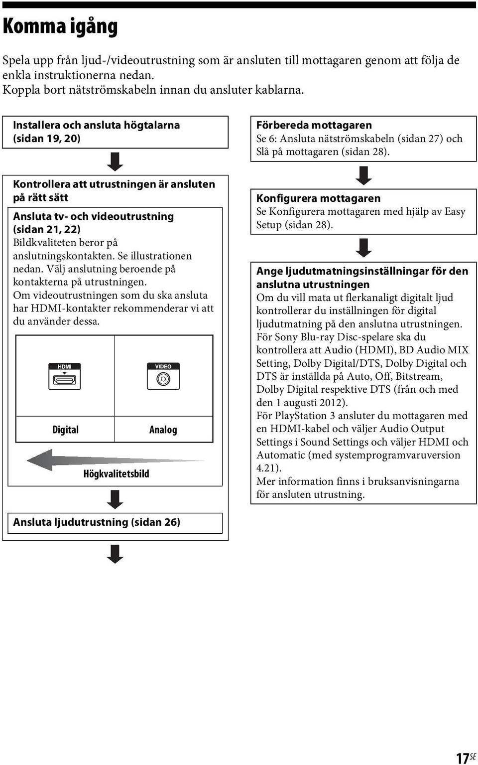 Se illustrationen nedan. Välj anslutning beroende på kontakterna på utrustningen. Om videoutrustningen som du ska ansluta har HDMI-kontakter rekommenderar vi att du använder dessa.