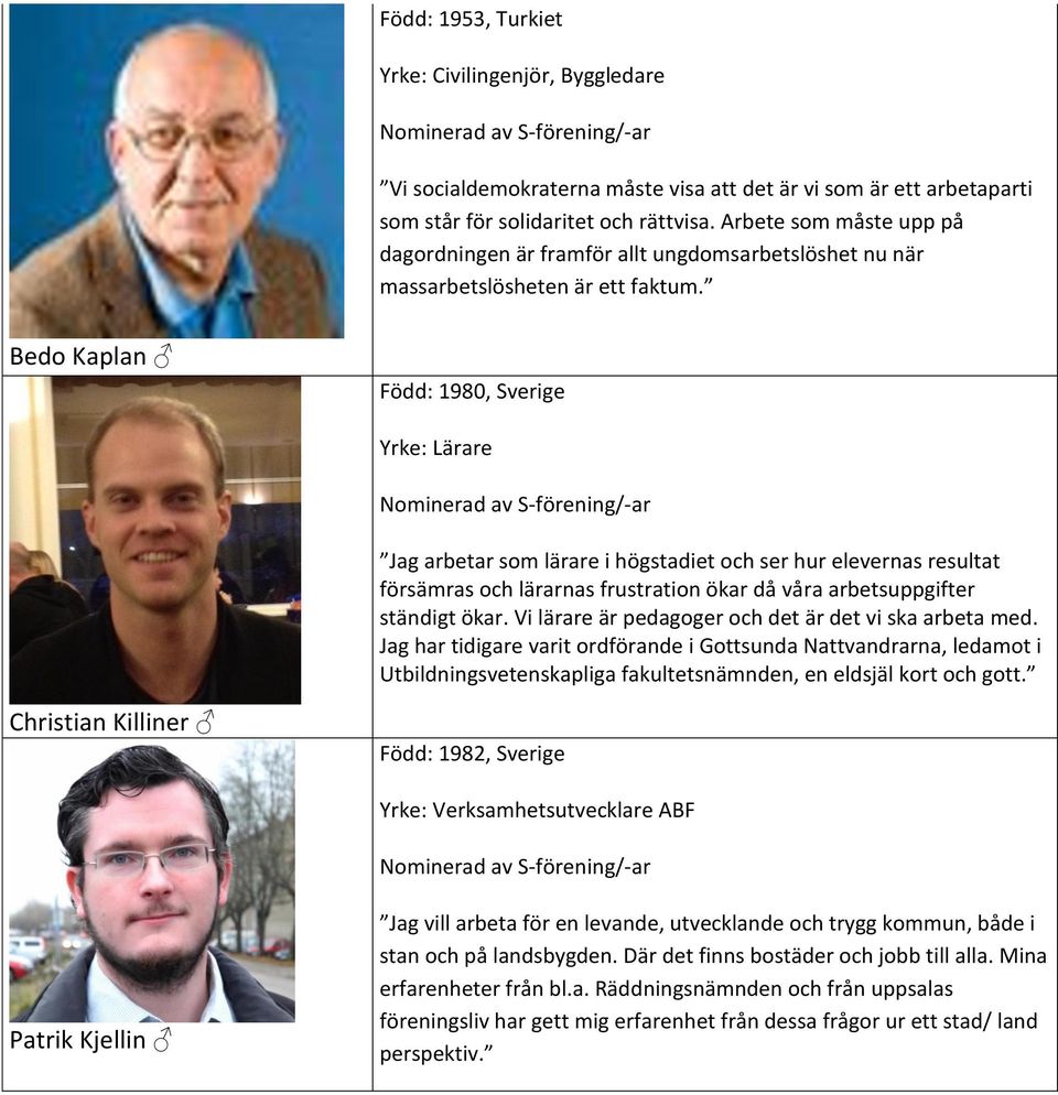 Bedo Kaplan Född: 1980, Sverige Yrke: Lärare Jag arbetar som lärare i högstadiet och ser hur elevernas resultat försämras och lärarnas frustration ökar då våra arbetsuppgifter ständigt ökar.