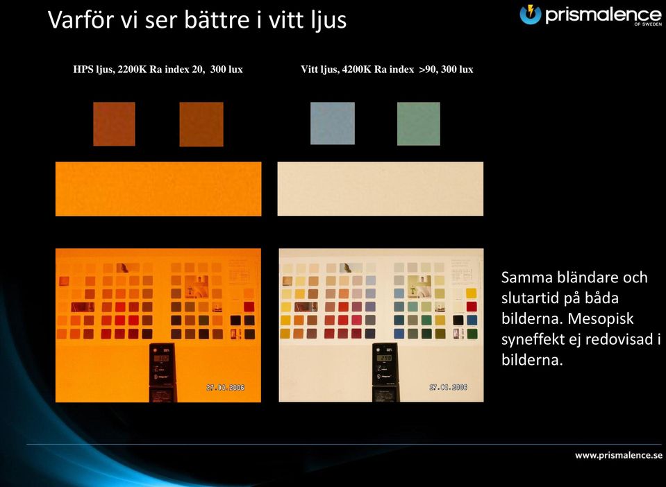 >90, 300 lux Samma bländare och slutartid på båda