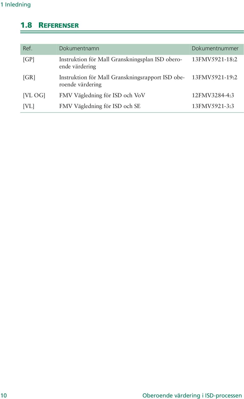 värdering Instruktion för Mall Granskningsrapport ISD oberoende värdering 13FMV5921-18:2