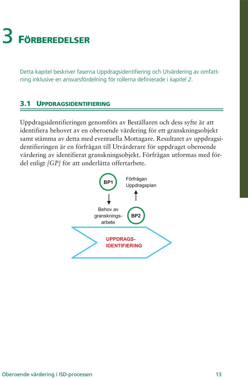 av detta med eventuella Mottagare. Resultatet av uppdragsidentifieringen är en förfrågan till Utvärderare för uppdraget oberoende värdering av identifierat granskningsobjekt.