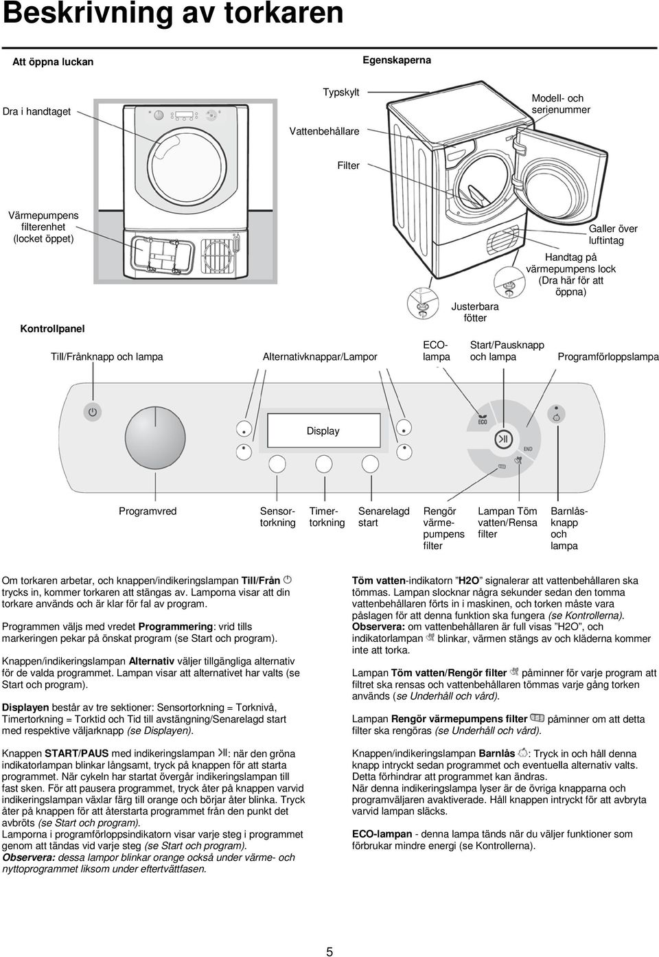 Sensortorkning Timertorkning Senarelagd start Rengör värmepumpens filter Lampan Töm vatten/rensa filter Barnlåsknapp och lampa Om torkaren arbetar, och knappen/indikeringslampan Till/Från trycks in,