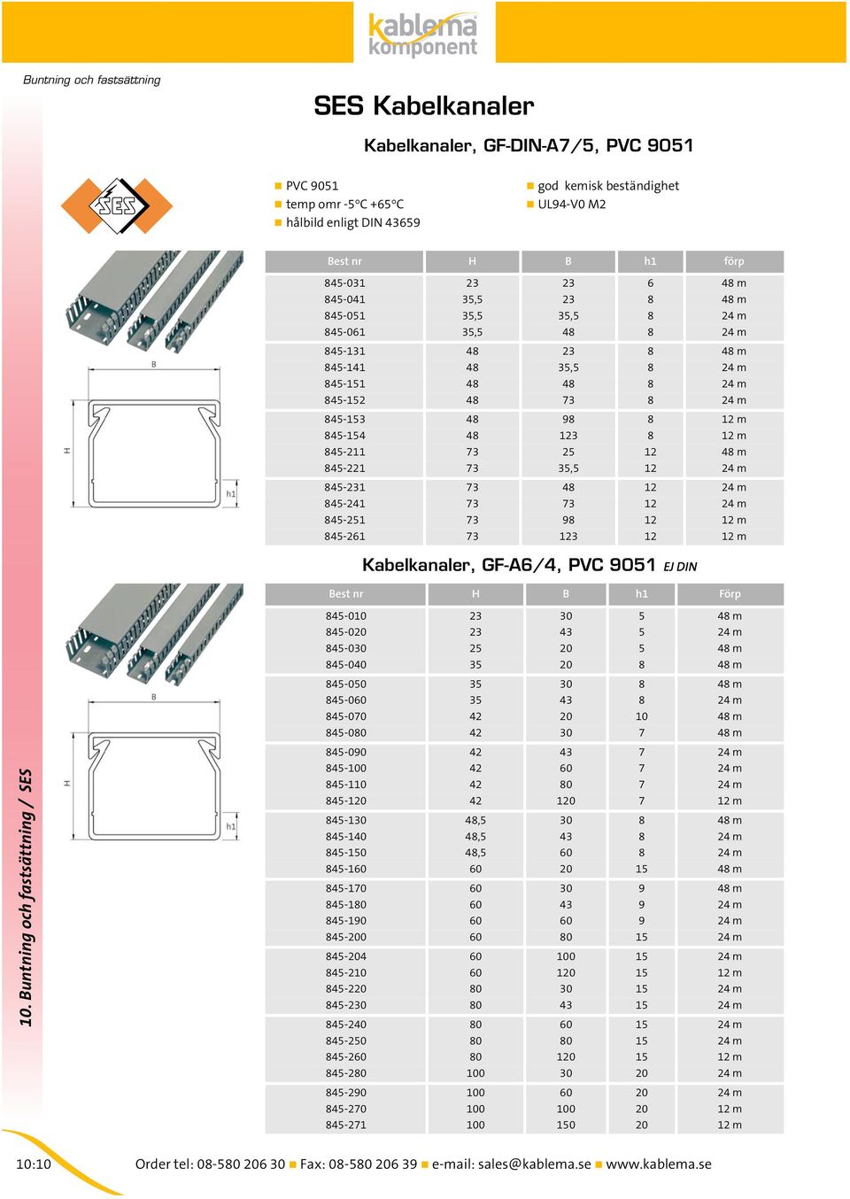845-221 73 35,5 12 24 m 845-231 73 48 12 24 m 845-241 73 73 12 24 m 845-251 73 98 12 12 m 845-261 73 123 12 12 m Kabelkanaler, GF-A6/4, PVC 9051 EJ DIN H B h1 Förp 845-010 23 30 5 48 m 845-020 23 43