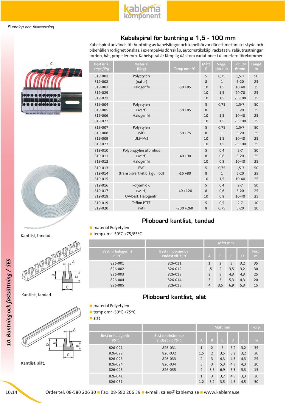 + ange färg Material (färg) Temp omr C Mått C Väggtjocklek För utv Ø m 819-001 Polyetylen 5 0,75 1,5-7 50 819-002 (natur) 8 1 5-20 25 819-003 Halogenfri -50 +85 10 1,5 10-40 25 819-029 10 1,5 20-70