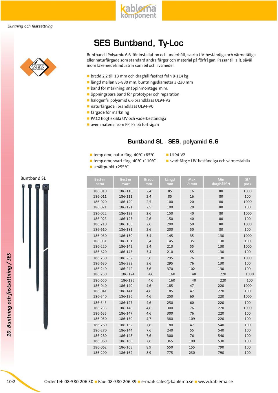 bredd 2,2 till 13 och draghållfasthet från 8-114 kg längd mellan 85-830, buntningsdiameter 3-230 band för märkning, snäppinmontage m.m. öppningsbara band för prototyper och reparation halogenfri polyamid 6.