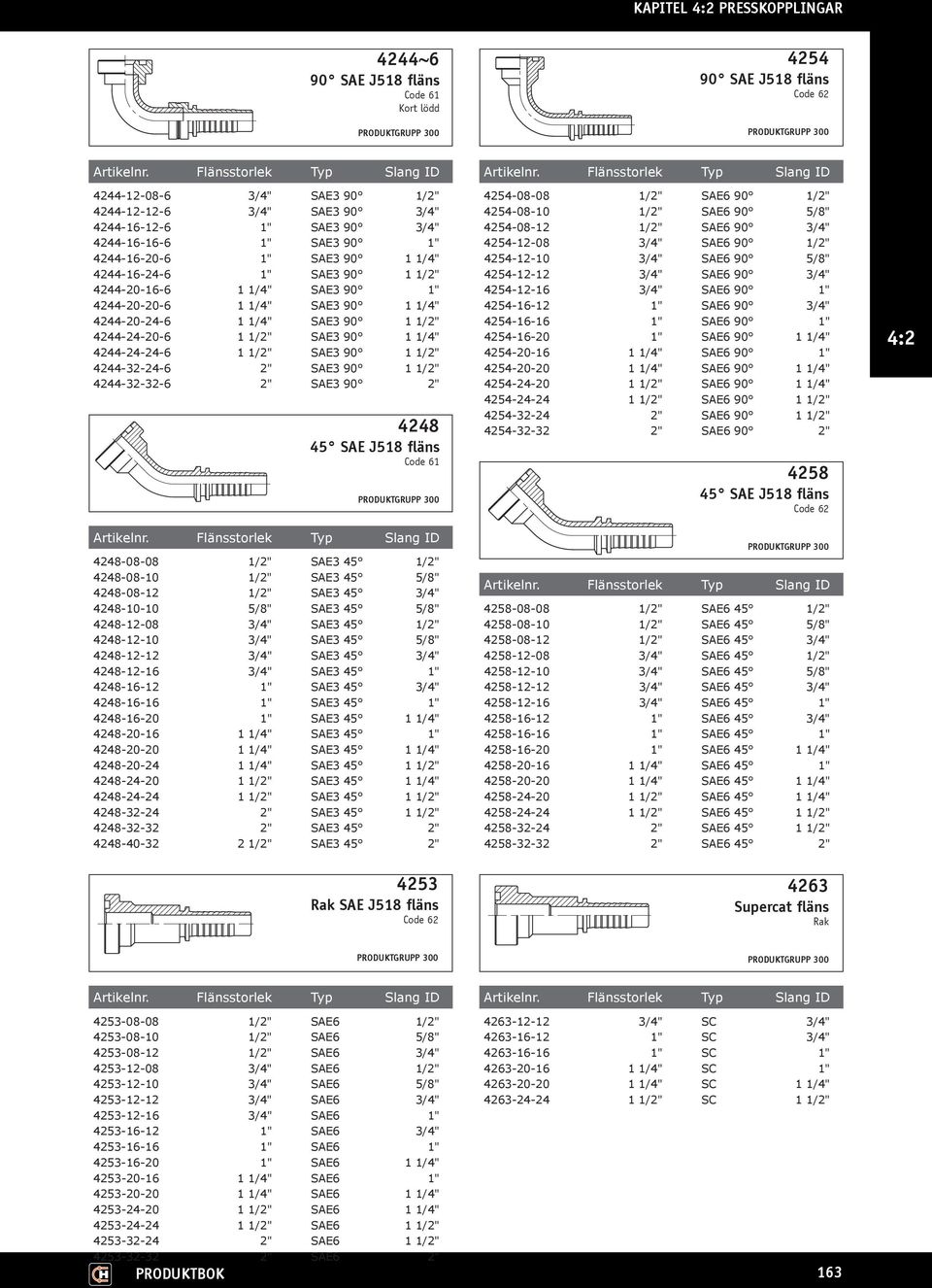 1 1/2" 4244-20-16-6 1 1/4" SAE3 90 1" 4244-20-20-6 1 1/4" SAE3 90 1 1/4" 4244-20-24-6 1 1/4" SAE3 90 1 1/2" 4244-24-20-6 1 1/2" SAE3 90 1 1/4" 4244-24-24-6 1 1/2" SAE3 90 1 1/2" 4244-32-24-6 2" SAE3