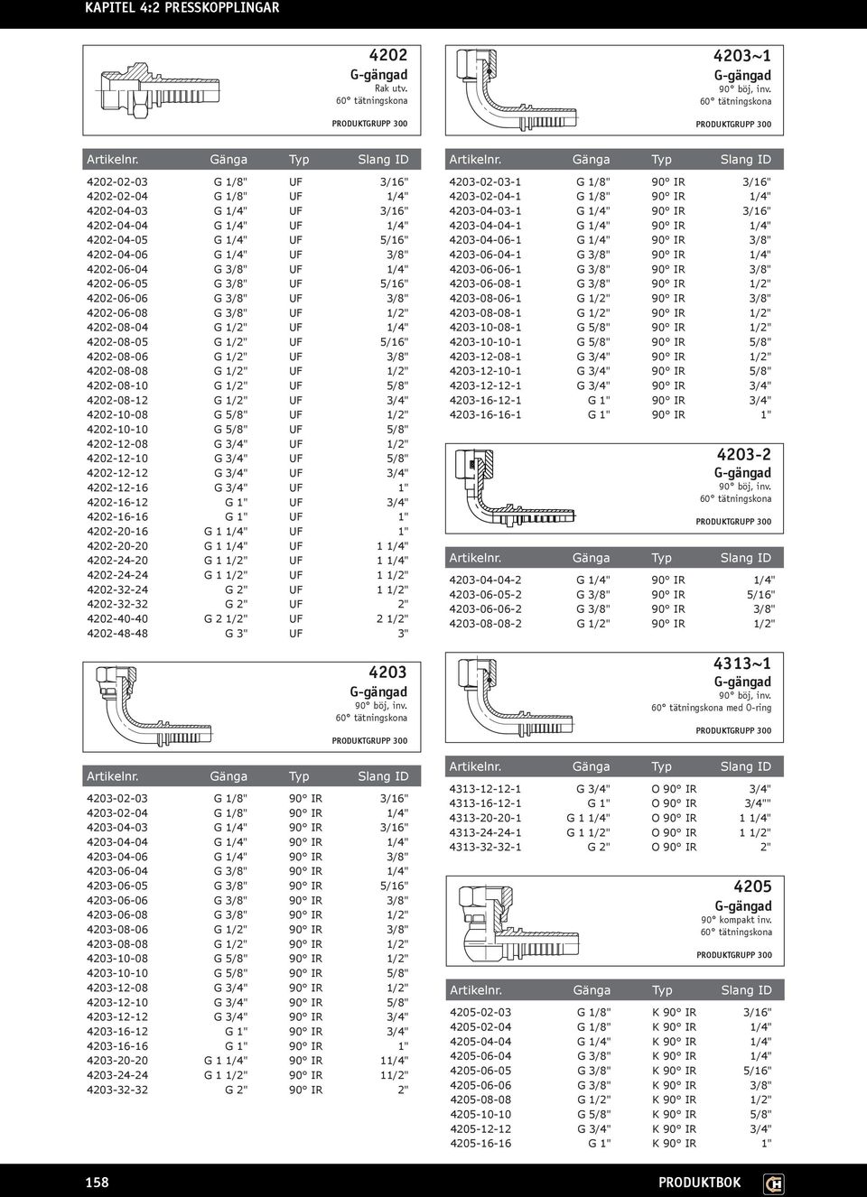 3/8" UF 5/16" 4202-06-06 G 3/8" UF 3/8" 4202-06-08 G 3/8" UF 1/2" 4202-08-04 G 1/2" UF 1/4" 4202-08-05 G 1/2" UF 5/16" 4202-08-06 G 1/2" UF 3/8" 4202-08-08 G 1/2" UF 1/2" 4202-08-10 G 1/2" UF 5/8"