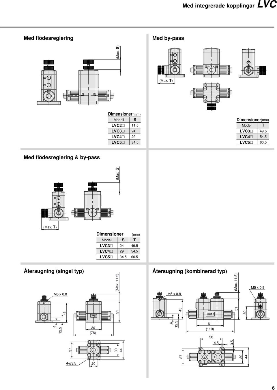 Med flödesreglering & by-pass (Max. S) SM (Max. T) Dimensioner S LV LV 9 LV. (mm) T 9.. 60.