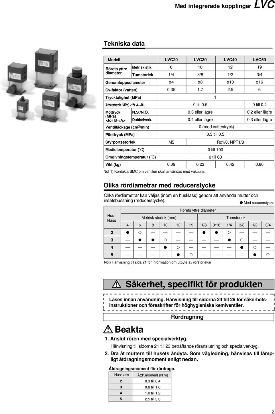 eller lägre ot 1) ontakta SM om ventilen skall användas med vakuum. 1 0 (med vattentryck) 0. till 0. 0 till 0 0 till 60 LV0 1 1/ ø. Rc1/8, T1/8 LV0 / ø16 6 0 till 0. 0. eller lägre 0. eller lägre 0.09 0.