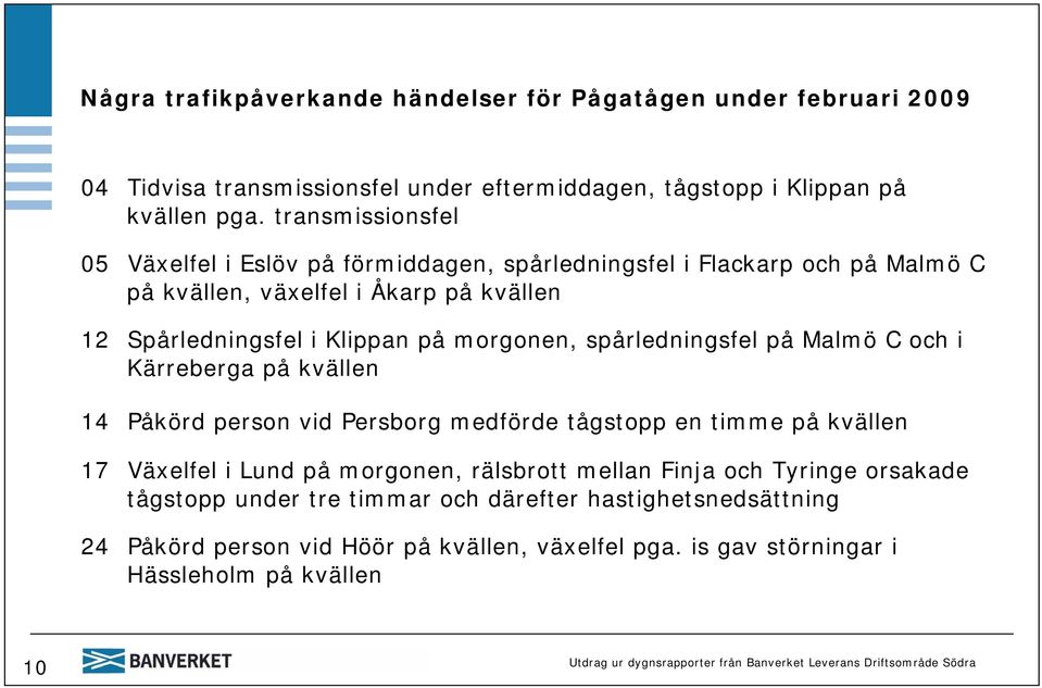 spårledningsfel på Malmö C och i Kärreberga på kvällen 14 Påkörd person vid Persborg medförde tågstopp en timme på kvällen 17 Växelfel i Lund på morgonen, rälsbrott mellan Finja och