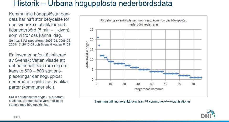 En inventering/enkät initierad av Svenskt Vatten visade att det potentiellt kan röra sig om kanske 500 800 stationsplaceringar där högupplöst nederbörd