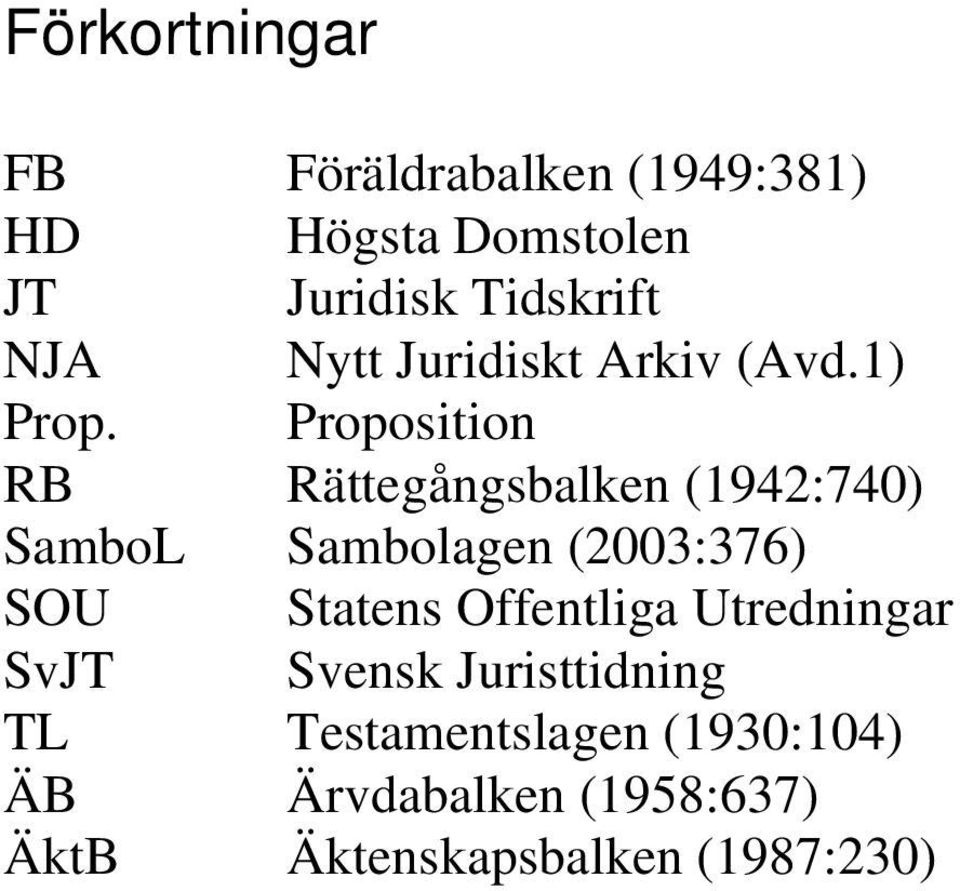 Proposition RB Rättegångsbalken (1942:740) SamboL Sambolagen (2003:376) SOU Statens