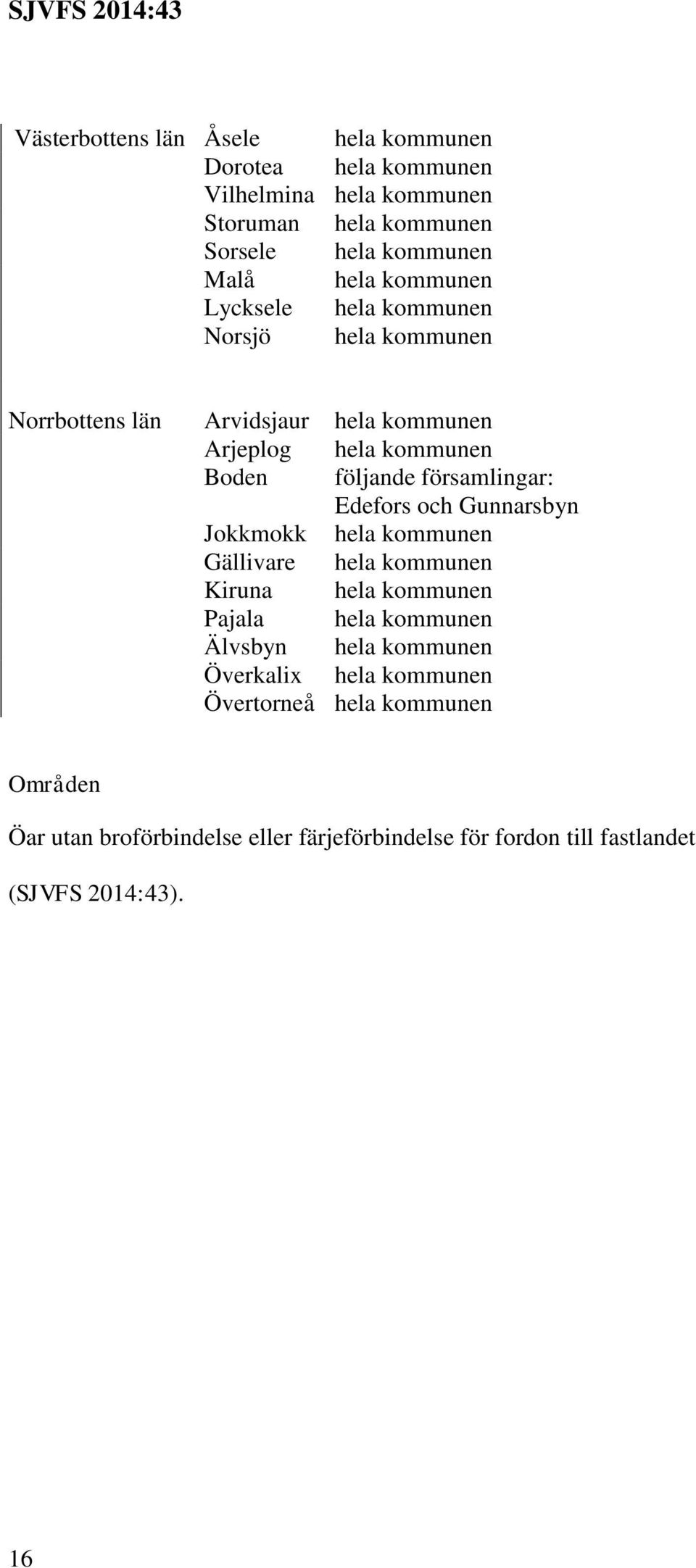 församlingar: Edefors och Gunnarsbyn Jokkmokk hela kommunen Gällivare hela kommunen Kiruna hela kommunen Pajala hela kommunen Älvsbyn hela