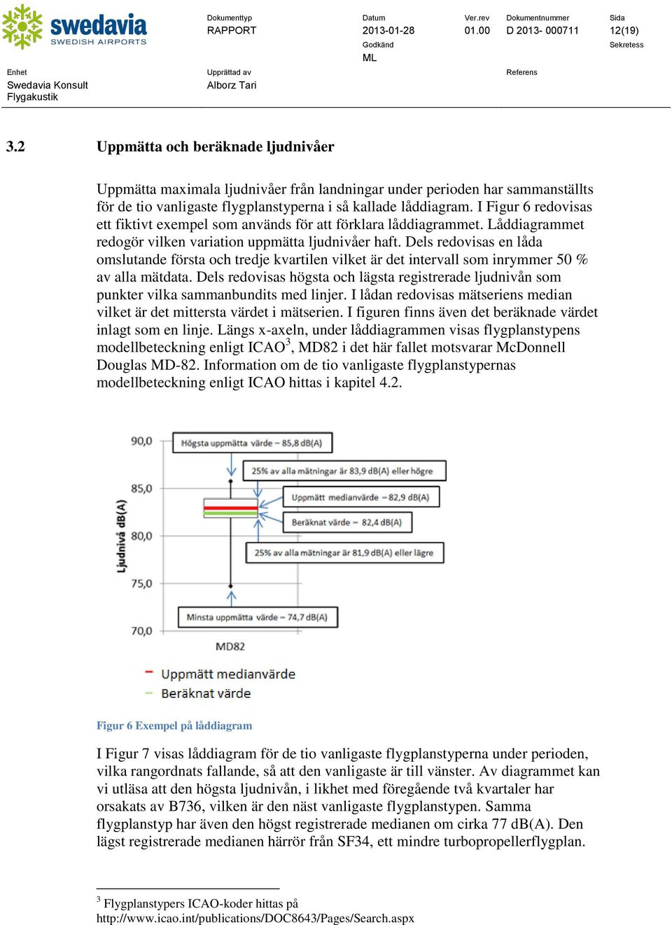 I Figur 6 redovisas ett fiktivt exempel som används för att förklara låddiagrammet. Låddiagrammet redogör vilken variation uppmätta ljudnivåer haft.