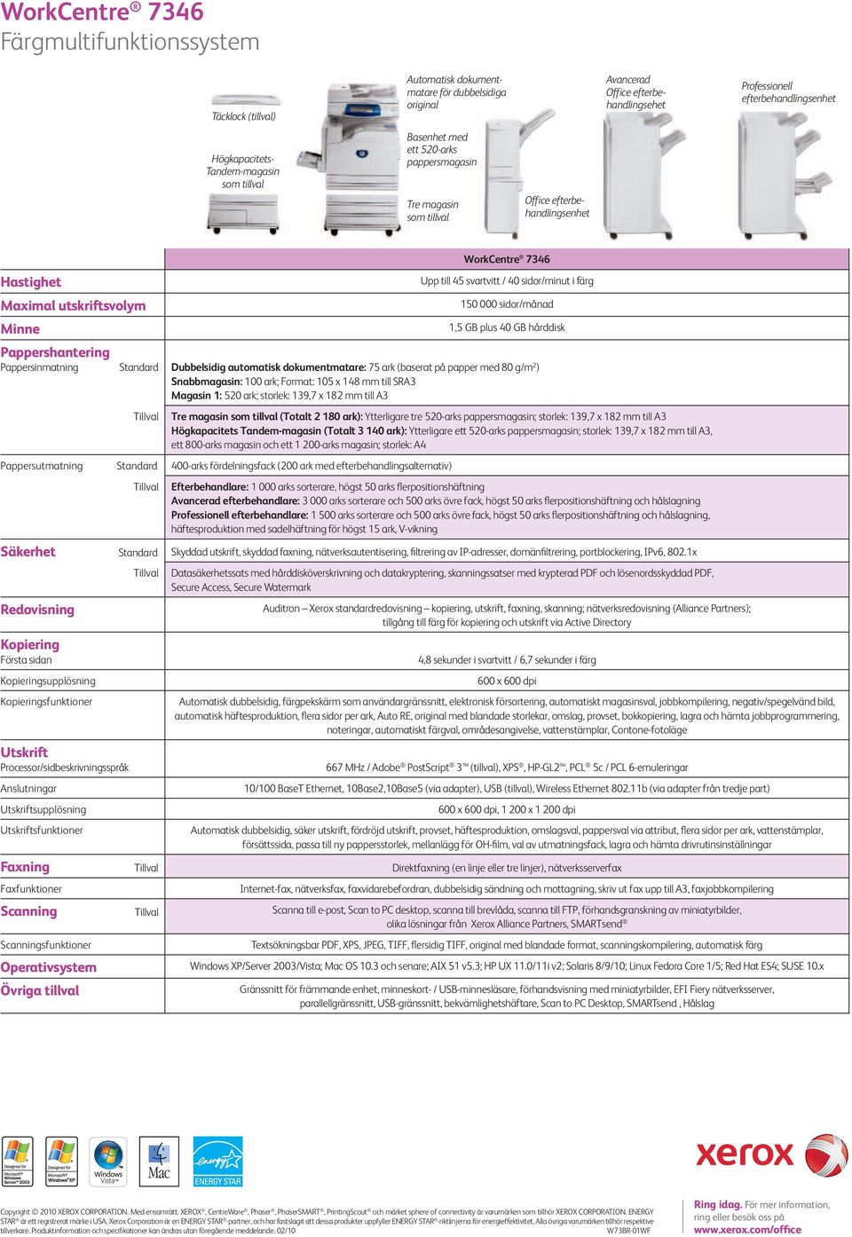 45 svartvitt / 40 sidor/minut i färg 150 000 sidor/månad 1,5 GB plus 40 GB hårddisk Pappershantering Pappersinmatning Standard Dubbelsidig automatisk dokumentmatare: 75 ark (baserat på papper med 80