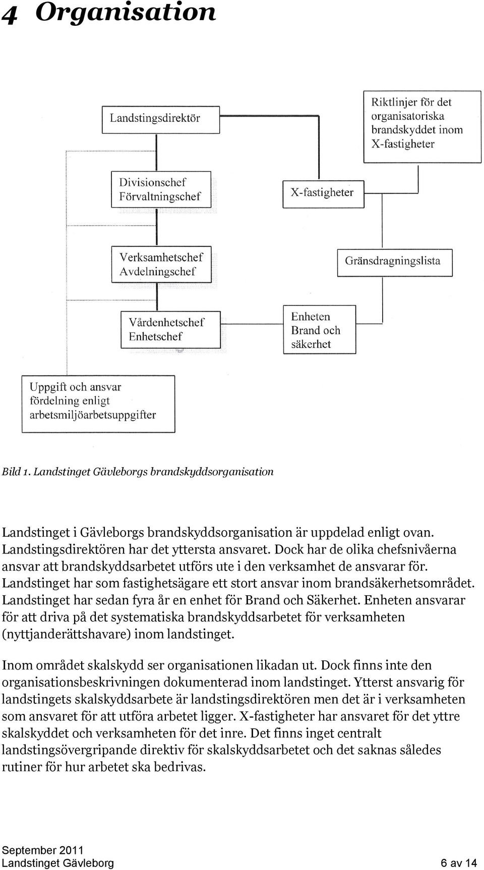 Landstinget har sedan fyra år en enhet för Brand och Säkerhet. Enheten ansvarar för att driva på det systematiska brandskyddsarbetet för verksamheten (nyttjanderättshavare) inom landstinget.