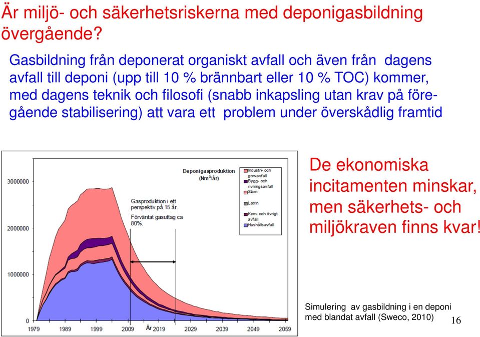 TOC) kommer, med dagens teknik och filosofi (snabb inkapsling utan krav på föregående stabilisering) att vara ett problem