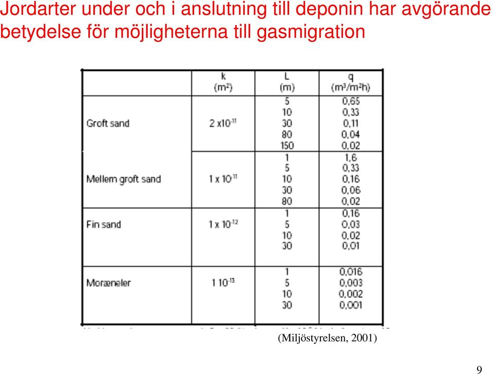 betydelse för möjligheterna till