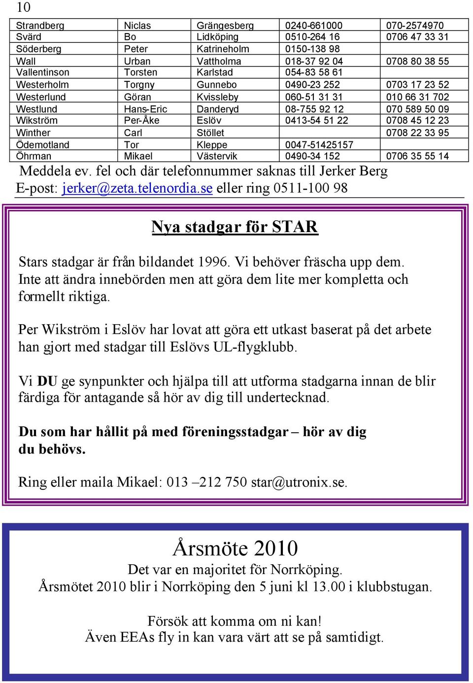 50 09 Wikström Per-Åke Eslöv 0413-54 51 22 0708 45 12 23 Winther Carl Stöllet 0708 22 33 95 Ödemotland Tor Kleppe 0047-51425157 Öhrman Mikael Västervik 0490-34 152 0706 35 55 14 Meddela ev.