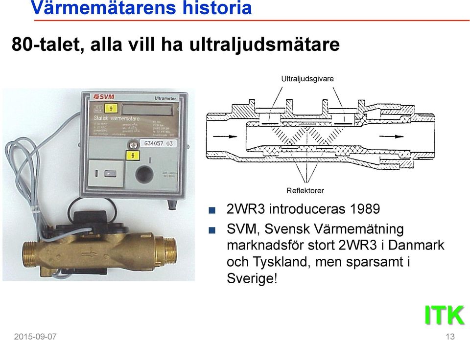 1989 SVM, Svensk Värmemätning marknadsför stort