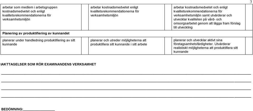 arbete arbetar kostnadsmedvetet och enligt kvalitetsrekommendationerna för verksamhetsmiljön samt utvärderar och utvecklar kvaliteten på vård- och omsorgsarbetet genom att lägga fram förslag