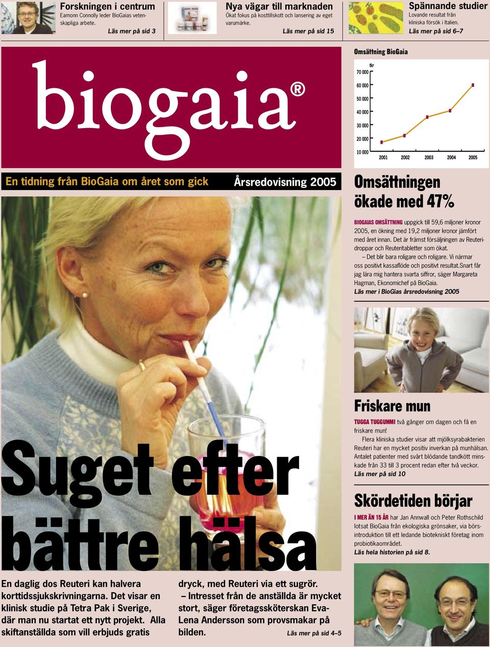 Läs mer på sid 6 7 Omsättning BioGaia tkr 70 000 60 000 50 000 40 000 30 000 20 000 10 000 2001 2002 2003 2004 2005 En tidning från BioGaia om året som gick Årsredovisning 2005 Omsättningen ökade med