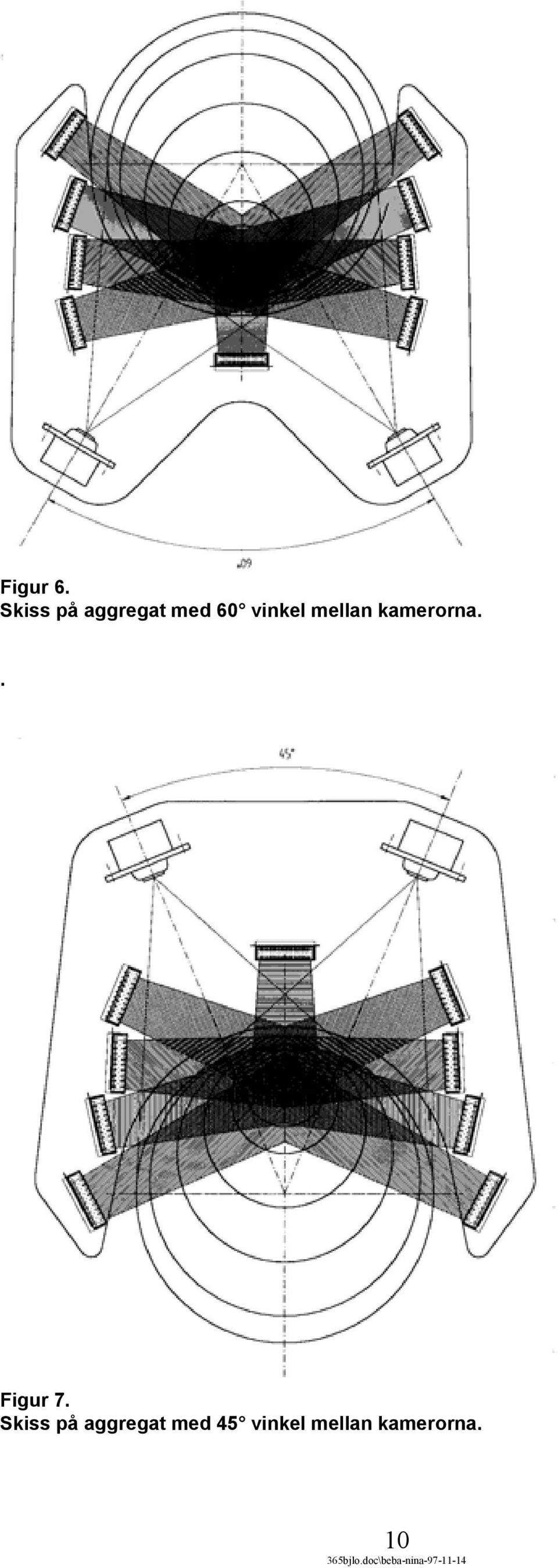 vinkel mellan kamerorna.