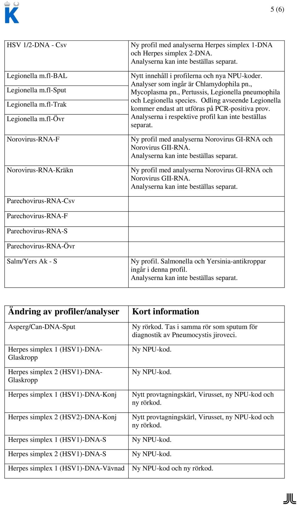 , Mycoplasma pn., Pertussis, Legionella pneumophila och Legionella species. Odling avseende Legionella kommer endast att utföras på PCR-positiva prov.