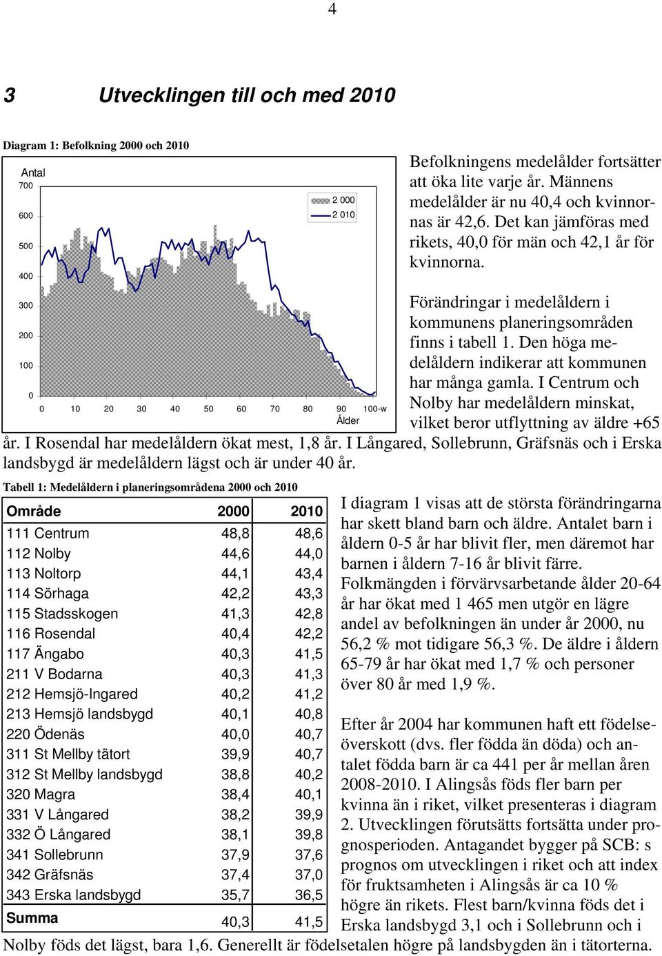 Förändringar i medelåldern i kommunens planeringsområden finns i tabell 1. Den höga medelåldern indikerar att kommunen har många gamla.