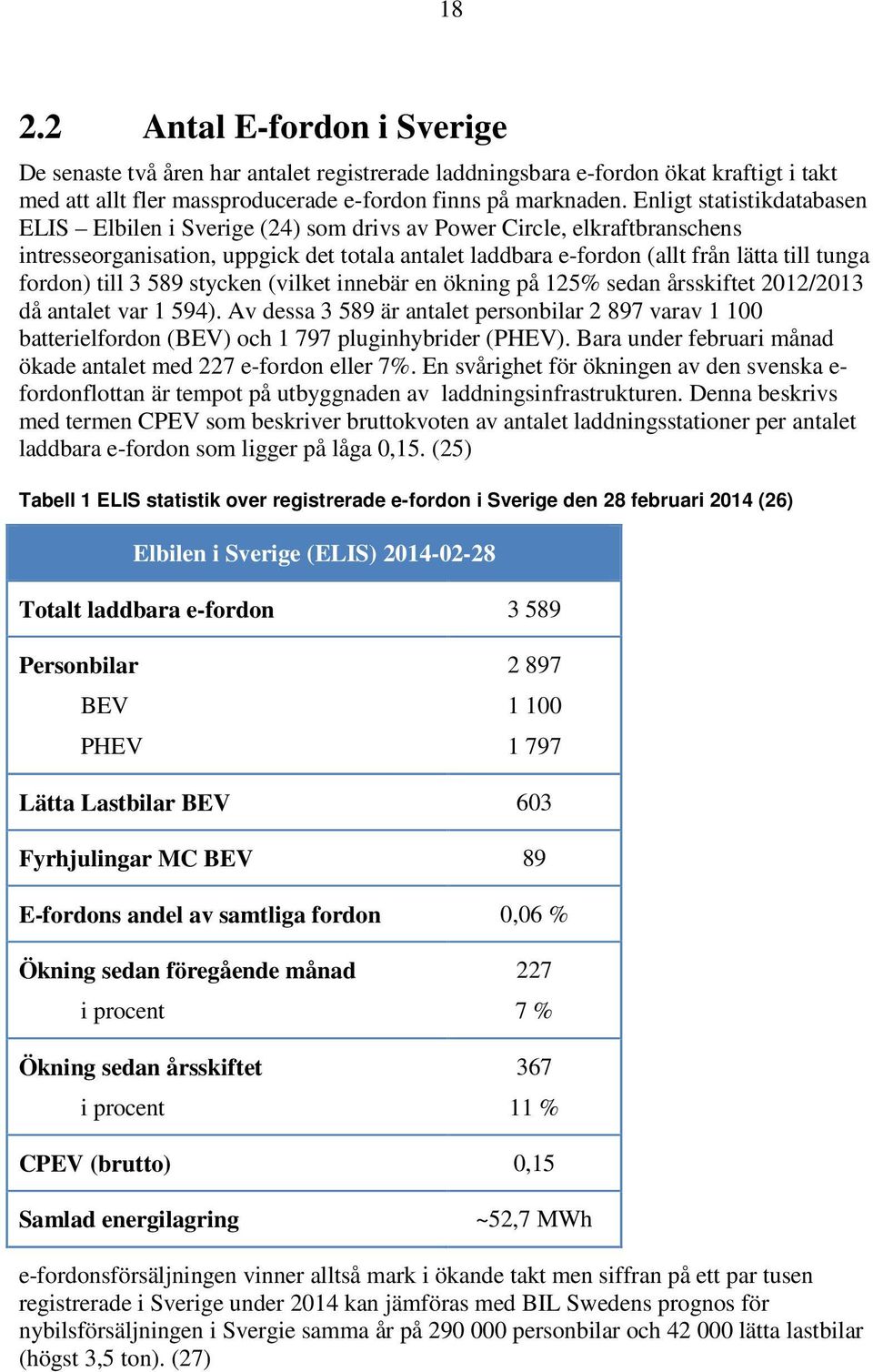 fordon) till 3 589 stycken (vilket innebär en ökning på 125% sedan årsskiftet 2012/2013 då antalet var 1 594).