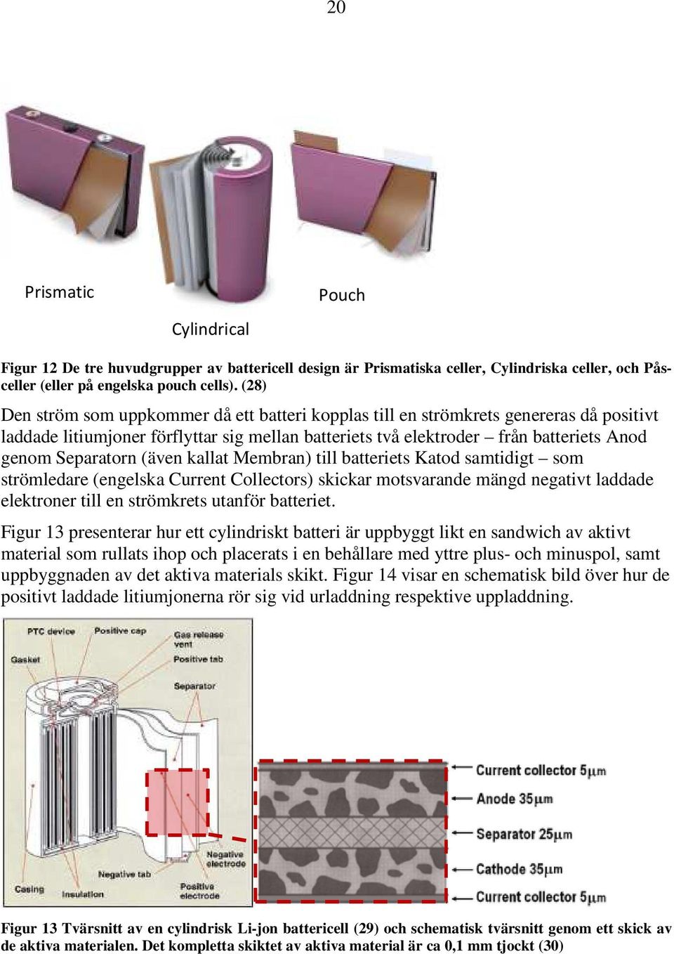 (även kallat Membran) till batteriets Katod samtidigt som strömledare (engelska Current Collectors) skickar motsvarande mängd negativt laddade elektroner till en strömkrets utanför batteriet.