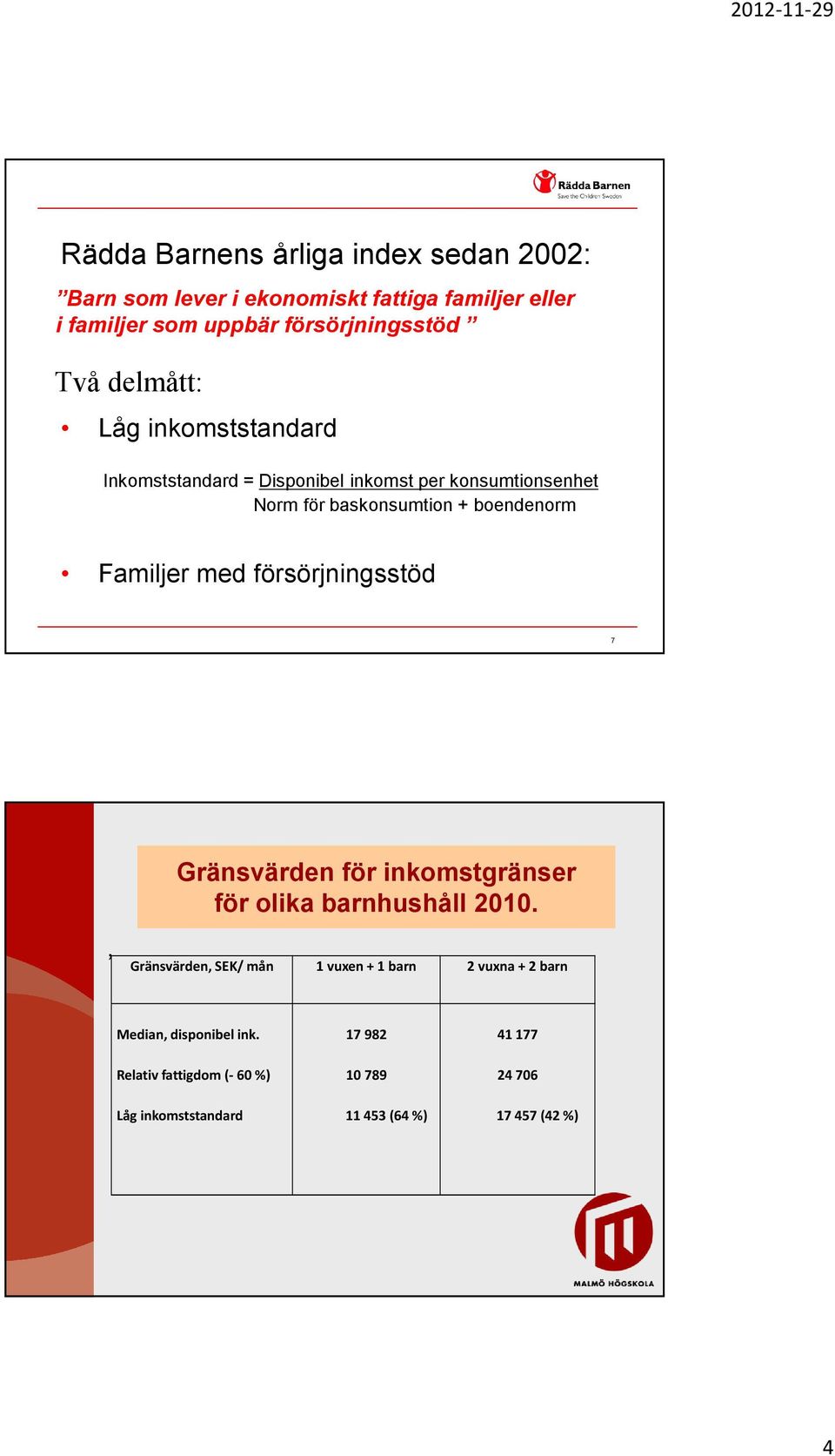 Familjer med försörjningsstöd 7 Gränsvärden för inkomstgränser för olika barnhushåll 2010.