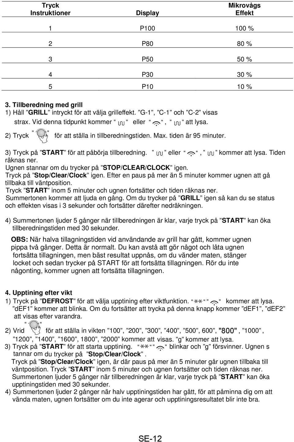 eller, kommer att lysa. Tiden räknas ner. Ugnen stannar om du trycker på STOP/CLEAR/CLOCK igen. Tryck på Stop/Clear/Clock igen.