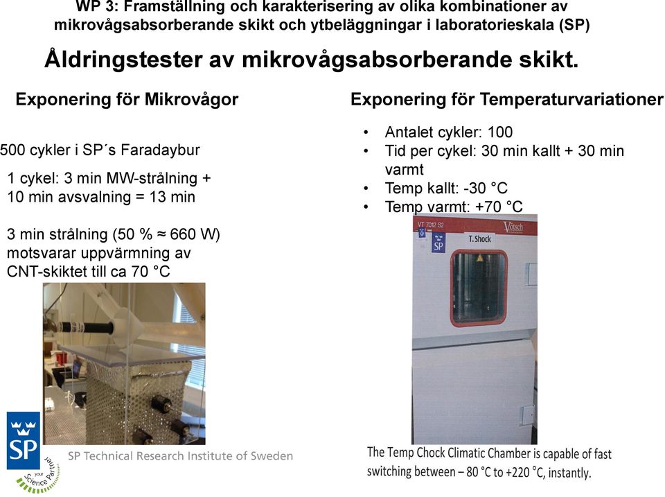 Exponering för Mikrovågor 500 cykler i SP s Faradaybur 1 cykel: 3 min MW-strålning + 10 min avsvalning = 13 min 3 min strålning