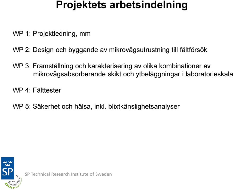 olika kombinationer av mikrovågsabsorberande skikt och ytbeläggningar i