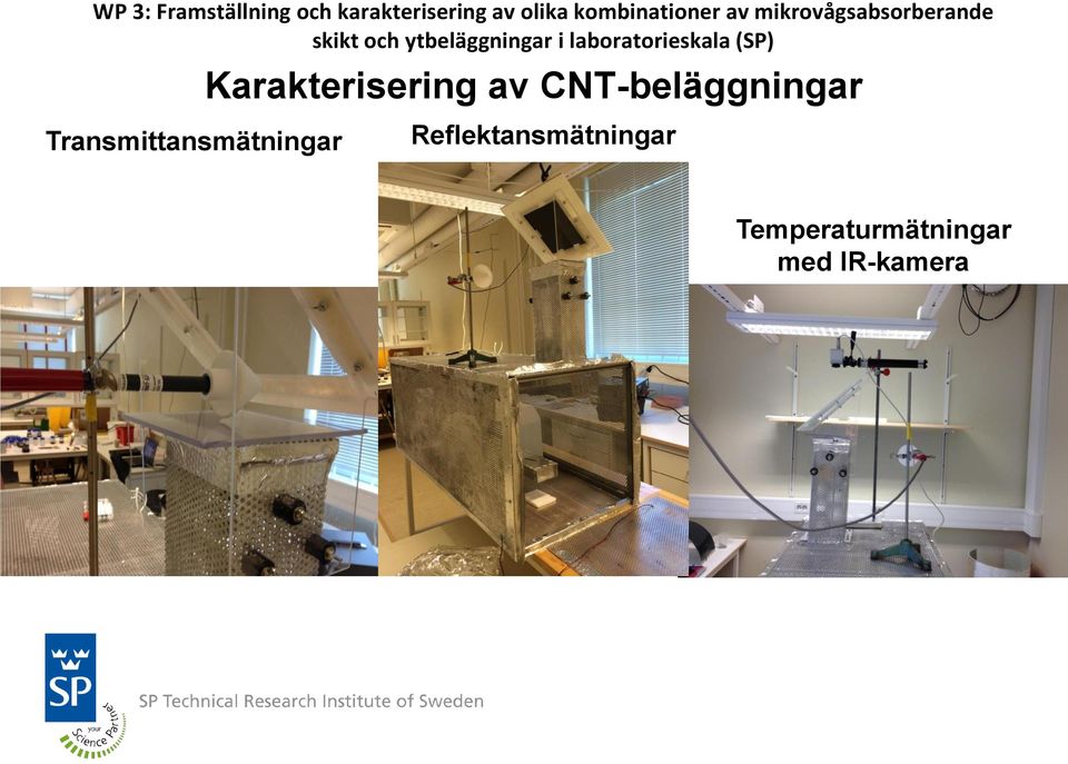 ytbeläggningar i laboratorieskala (SP) Transmittansmätningar