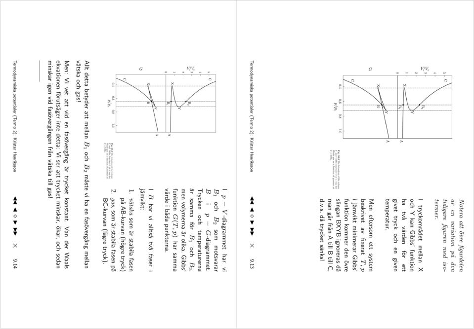 ermodynamiska potentialer (ermo 2): Krister Henriksson 9.3 I p -diagrammet har vi B och B 2 som motsvarar B i p G-diagrammet. rycken och temperaturerna är samma för B och B 2, men volymerna är olika.