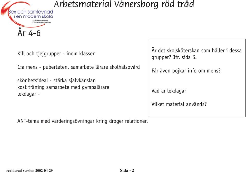 skolsköterskan som håller i dessa grupper? Jfr. sida 6. Får även pojkar info om mens?