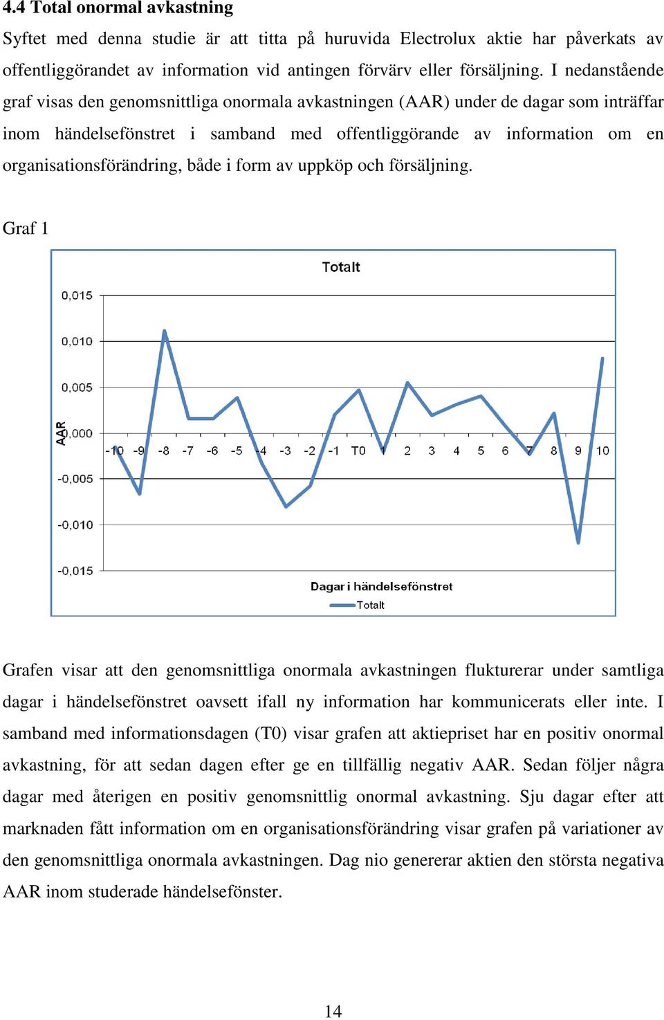 organisationsförändring, både i form av uppköp och försäljning.